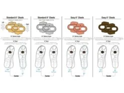 CRANKBROTHERS Kit De Cales Easy Release 6° 7 CRANKBROTHERS Kit De Cales Easy Release 6° -Vtt Soldes Boutique crankbrothers kit de cales easy release 6 3