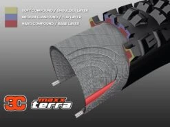 MAXXIS Assegai Pneu Souple 3C MaxxTerra EXO WT TR - 29 X 2,5 Pouces 10 MAXXIS Assegai Pneu Souple 3C MaxxTerra EXO WT TR - 29 X 2,5 Pouces -Vtt Soldes Boutique maxxis assegai pneu souple 3c maxxterra exo wt tr 29 x 25 pouces 4