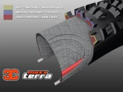 MAXXIS Minion DHF Pneu Souple MaxxTerra Exo+ WT TR - 27,5 X 2,6 Pouces -Vtt Soldes Boutique maxxis minion dhf pneu souple maxxterra exo wt tr 275 x 26 pouces 5