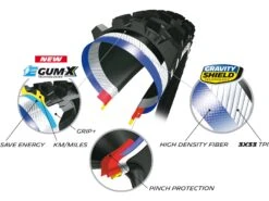 MICHELIN E-Wild Rear Pneu Souple - 27,5 X 2,6 Et 2,8 Pouces 11 MICHELIN E-Wild Rear Pneu Souple - 27,5 X 2,6 Et 2,8 Pouces -Vtt Soldes Boutique michelin e wild rear pneu souple 275 x 26 et 28 pouces 5